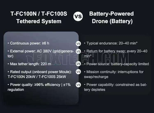 VividSky P15 24-hour live streaming, tethered power supply, aerial Aerial <b>WINDOW</b> holographic FLYING SKY LED DISPLAY <b>SCREEN</b> - Product Image 6