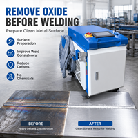 Machine de décapage d'oxyde au laser CW pour la préparation des surfaces avant soudage, nettoyage industriel de l'acier, de l'aluminium et des métaux inoxydables