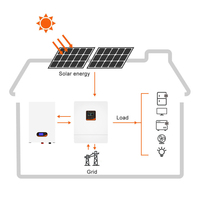 Système solaire hybride 10KW, kit complet, batterie LiFePO4 51.2V, 60KWH par jour, générateur d'énergie hors réseau MPPT pour usage domestique