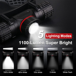 Lampada frontale a LED <span class=keywords><strong>ricaricabile</strong></span> 1100 Lumen Super luminosa - Product Image 3