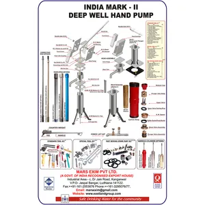 Новые индийские оцинкованные ручные насосы по лучшей цене