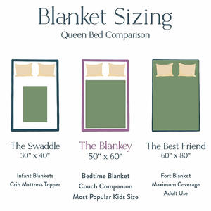 <span class=keywords><strong>Manta</strong></span> Sherpa <span class=keywords><strong>Personalizada</strong></span>/al por Mayor, Estilo Occidental, Súper Suave y Cálida, Mantas Sherpa Cálidas de Invierno, <span class=keywords><strong>Manta</strong></span> Acogedora y Peluda para Sofá, Cama - Product Image 2