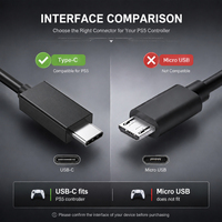 Câble de charge Lucky FOX en PVC, emballage pour 5 unités