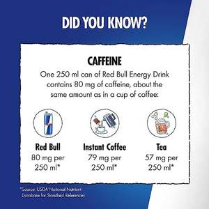 Uniquement pour Red Bull, boisson énergisante, saveur Framboise-Vanille, pack de 24 x 250 ml, livraison rapide - Product Image 5
