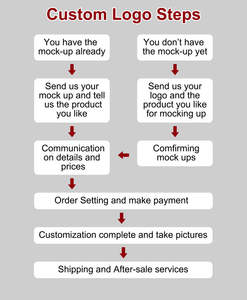 Custom High Street Solid Retro Vintage Streetwear Pantalones cortos de baloncesto de lana con bolsillo de secado rápido Cierre de cordón - Product Image 5