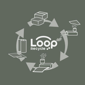 แผ่นพลาสติกลูกฟูกญี่ปุ่นเกรดสูงวัสดุรีไซเคิลสำหรับบรรจุภัณฑ์ธุรกิจ - Product Image 4