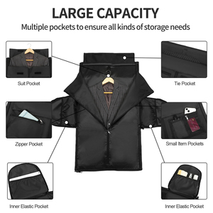 Bolsa de Viaje de Lujo SEYFOCNIA OEM, Bolsas de Lona de Cuero PU Negro con Asas y Mochila - Product Image 4