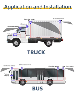 NVR de Alta Calidad <span class=keywords><strong>2</strong></span>.65 4CH 1080P, MDVR Dual SD con 4G, GPS, WiFi, Dash Cam, CMSV6, Grabador para Camiones, DVR, Sistema de Seguridad para Autobuses Escolares - Product Image 6