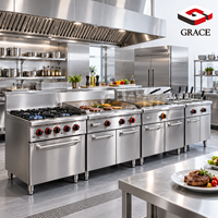 Daftar Peralatan Dapur Profesional untuk Proyek Pembukaan Restoran