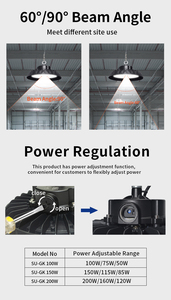 150lmw 180lmw ánh sáng <span class=keywords><strong>bay</strong></span> cao 100W 150W 200W tiết kiệm năng lượng dẫn UFO ánh sáng cho nhà kho hội thảo với SAA CE RCM - Product Image 6