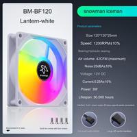 Kipas Casing PC RGB 12CM Silent Snowman Pendingin Komputer Desktop dengan 12V Tanpa Suara dan Efisien