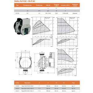 Pompe de circulation Wilo Para 25/8 pour systèmes HVAC - Product Image 2