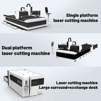 Service personnalisé d'approvisionnement direct d'usine facile à utiliser 3015 1000w 1500w 3000w 6000w CNC Machine de découpe laser à fibre métallique