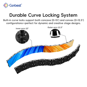 Canbest Giant LED-scherm 4M <span class=keywords><strong>x</strong></span> 3M Buiten 7680hz Verhuur LED-wanddisplay Buiten Waterproof P3.91 LED-schermpaneel voor concerten - Product Image 3