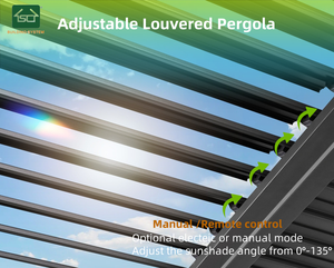 Système de toit à lames en aluminium motorisé manuel, pergola à lames rétractable automatique pour terrasse et kiosque, extérieur - Product Image 4