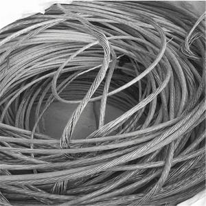 Vente en gros de ferraille de fil d'aluminium de grande pureté disponible pour l'exportation dans toutes les régions - Product Image 6