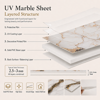 Panel de Pared de PVC de Lujo con Diseño de Mármol Blanco Dorado MORLENX, Lámina de Mármol UV para Decoración de Interiores