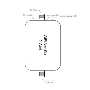 <span class=keywords><strong>Amplificateur</strong></span> répéteur <span class=keywords><strong>WIFI</strong></span> ATNJ haute puissance 2 Watt 33dBm 5.8GHz pour une utilisation dans les applications de réseau sans fil mobile et/<span class=keywords><strong>ou</strong></span> maillé - Product Image 6