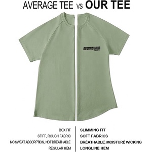 เสื้อยืดผู้ชายขายส่ง น้ำหนักเบา สวมใส่สบาย เนื้อผ้านุ่ม เหมาะสำหรับออกกำลังกายและใส่ที่บ้าน คอกลม แขนสั้น - Product Image 5