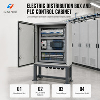 Boîte de distribution électrique personnalisée de haute qualité, armoire de commande PLC et panneau de commande