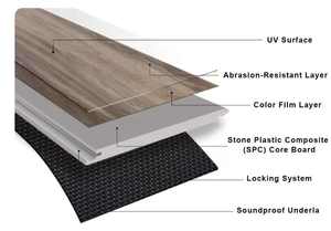 Échantillons de revêtements de sol SPC à clipser durables, imperméables, résistants à l'usure, surface unie, <span class=keywords><strong>stratifié</strong></span> pour solutions de projets de design graphique hôtelier - Product Image 3