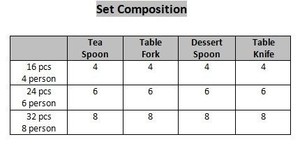 Ensemble de couverts en acier inoxydable ensemble de couverts fourchette à dîner couteau cuillère ustensile pour la maison hôtel et restaurant - Product Image 4