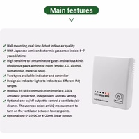 Moniteur d'air intérieur IAQ Détecteur de COV Capteur de qualité de l'air en temps réel Système de surveillance de la pollution IoT