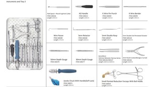 Ensemble d'instruments orthopédiques vétérinaires LC-DCP 1.5/2.0/2.4/2.7/3.5 mm en acier inoxydable pour chat/chien/lapin, chirurgie manuelle, classe II CE - Product Image 5