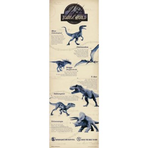 Modern Style Jurassic World Paper Door <b>Poster</b> for Wall Use - Product Image 1