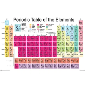 Póster de la tabla periódica química de los elementos - Product Image 1