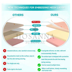 ชุดเย็บแผลสเตนเลสเย็บแผลแบบมีน้ำหนักเบาอุปกรณ์ทางการแพทย์ - Product Image 5