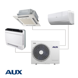 Unidad Externa Multi-split System AUX AM3-H21/4DR3 A++ / a - Product Image 2