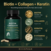 60 Capsules de Vitamine 25 000 mcg pour Cheveux, Peau et Ongles – Complément Beauté Adulte pour une Santé Optimale – Sans Gluten, Naturel