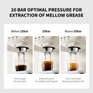 Machine à café expresso italienne en acier inoxydable 220V, système de brassage semi-automatique pour hôtels - Prise US/EU - Product Image 4