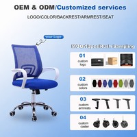 Vente en gros, meubles de maison, moderne, ergonomique, pivotant, ergonomique, bon marché, chaise de personnel, chaise d'ordinateur, chaise de bureau en maille