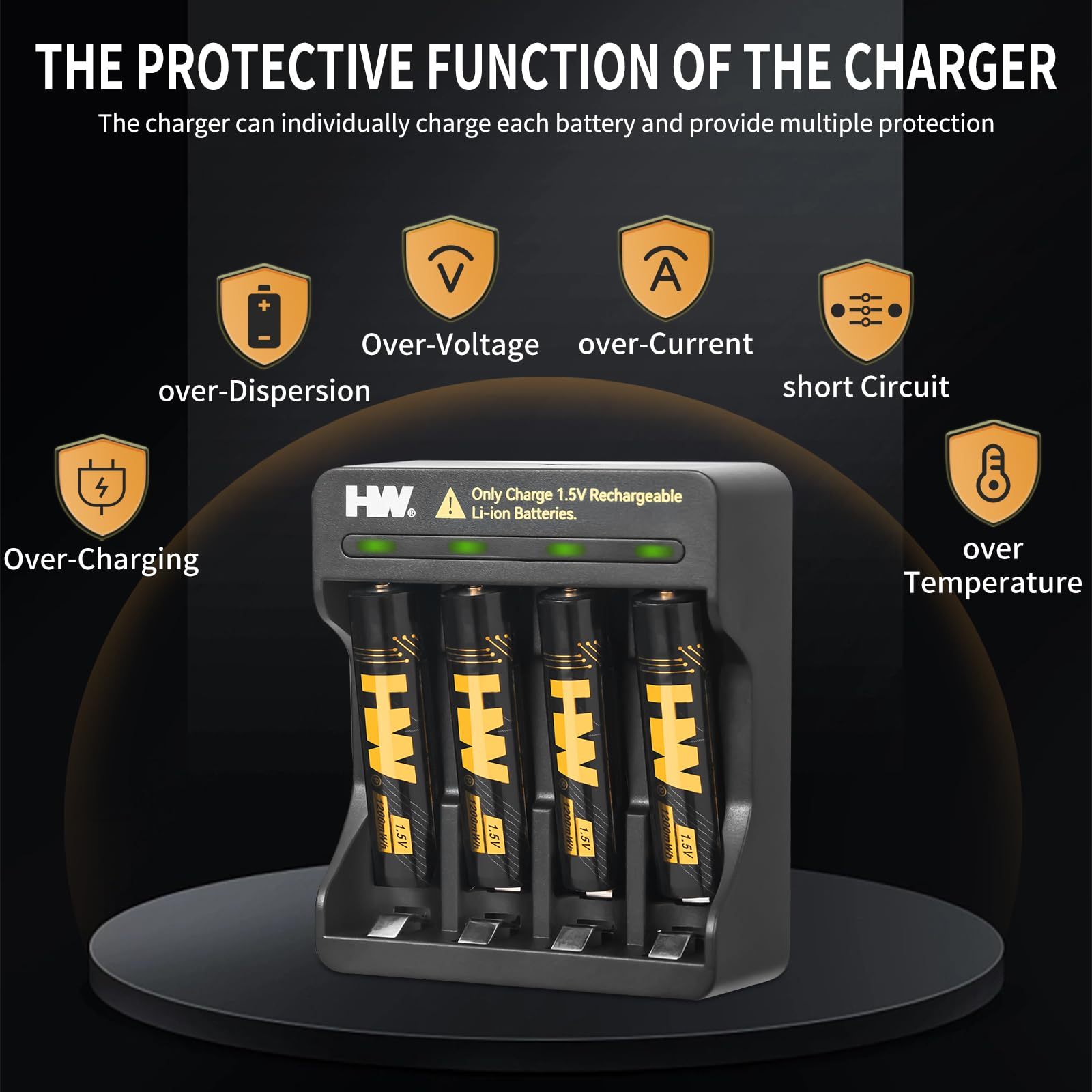 HW 4 Slots 1.5V AAA Rechargeable Batteries Lithium Ion Batteries 1200mWh AAA Reusable Battery 1000 Cycles With Charger · image 2