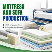 SPRAYMASTER Vente en gros Usine OEM Colle adhésive éco-responsable SBS à base d'éponge pour canapé, matelas, caoutchouc, panneau de bois, tissu