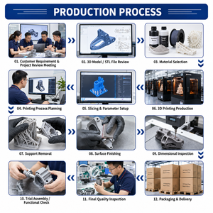 3D Printing Factory OEM Custom 3D Printed Plastic Models