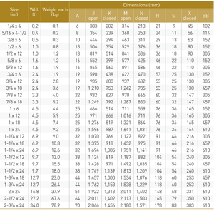 หัวเปลี่ยนโลหะชุบสังกะสีแบบ US สำหรับอุตสาหกรรมหนักแบบเปิดการออกแบบดวงตาด้วยความร้อน - Product Image 4