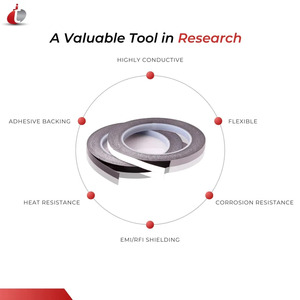 Ruban électrique conducteur en carbone haute performance idéal pour l'assemblage électronique et la réparation de circuits imprimés - Product Image 3