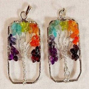 Pendentif en acier inoxydable et laiton à 7 chakras avec placage argent antique, pierre précieuse, symbole Om - Mode unisexe, équilibrage des chakras - Product Image 5