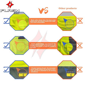 Camiseta de Trabajo Reflectante de Seguridad con Logotipo Personalizado Barata al por Mayor, Manga Corta, Alta Visibilidad, Secado Rápido, Duradera, ANSI Clase 1, Impermeable - Product Image 3