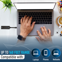 Système de diffusion vidéo et de présentation sans fil, deux émetteurs USB-C 4K, portée de 160 pieds, 4K 30FPS