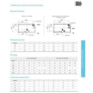 Sabiana Carisma CRSL-ECM 83 Unità Fan Coil Canalizzata ad Alta Efficienza con Inverter, Serpentina Flessibile a 3 File, 900 CFM per Sistemi HVAC 0069458 - Product Image 2