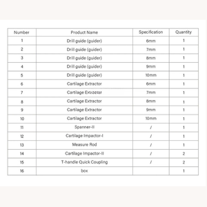 Juego de Instrumentos de Acero Inoxidable para la Cirugía de Extracción de Cartílago de Rodilla - Product Image 5