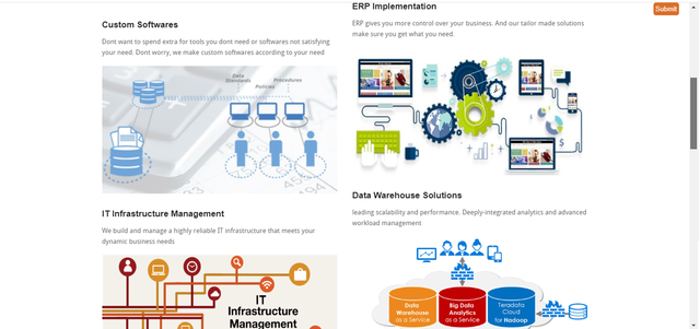 Elevate Your Website: Unleashing High-Performing Cloud Hosting Solutions With Cloud Hosting Servers