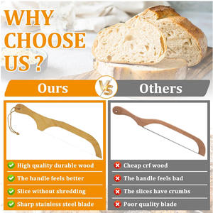 <span class=keywords><strong>Maison</strong></span> Oem Trancheuse à <span class=keywords><strong>pain</strong></span> manuelle à bas prix Trancheuse à <span class=keywords><strong>pain</strong></span> pour boulangerie Couteau à arc pour lames de <span class=keywords><strong>pain</strong></span> au <span class=keywords><strong>levain</strong></span> <span class=keywords><strong>maison</strong></span> - Product Image 6