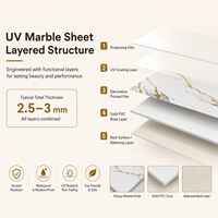 Panel de Revestimiento de Pared de PVC con Acabado Brillante, Diseño de Mármol con Vetas Doradas Beige Blanco MORLENX, para Decoración Moderna de Hogares y Hoteles