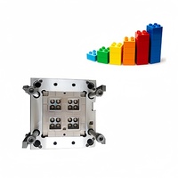 Fournisseur pas cher d'outils de moulage par injection plastique personnalisés, moules, pièces en plastique ménagères, moulage par injection de précision, tube lego