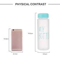 Bouteille d'eau en plastique de 500ml My Bottle Style Tasse à boisson givrée portable réutilisable avec couvercle à vis Bouteille d'eau en PET pour l'école de voyage